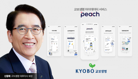 신창재 회장의 마이데이터 도전···교보생명, 유독 적극적인 이유