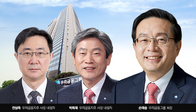 손태승 우리금융 회장, 파격 인사로 '원팀 체제' 완성···성장 전략 본궤도