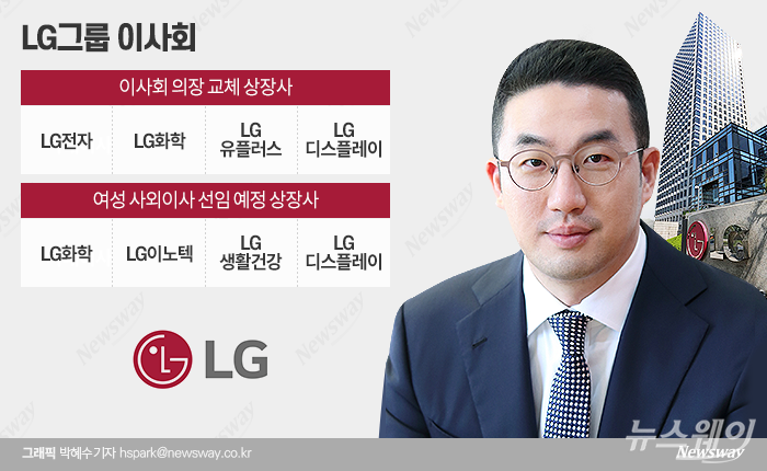 'ESG 경영' 색깔 입히는 구광모의 LG 기사의 사진