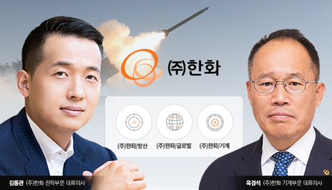 ㈜한화, 사내이사 1석 빈자리···옥경석 연임? 김동관 선임?