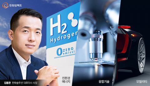 판 커진 수소발전 시장···한화의 이유 있는 强드라이브