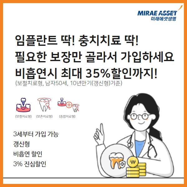 "치아우식증 매년 늘어"···미래에셋생명, '온라인 비흡연딱딱치아보험' 눈길 기사의 사진