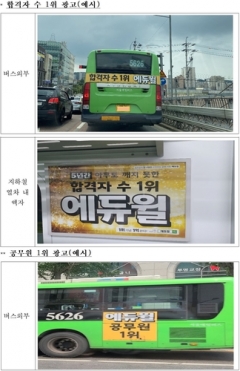 공정위, 에듀윌에 과징금 2억8000만원···'합격자수 1위' 기만광고