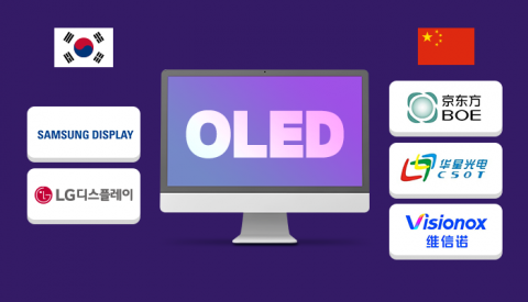 BOE·CSOT 디스플레이 영토 확장···대형 올레드 준비