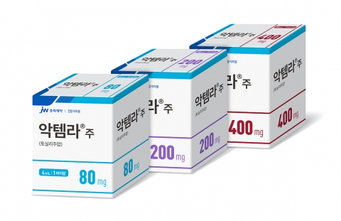 관절염약 '악템라', 코로나 치료시 보험급여 인정