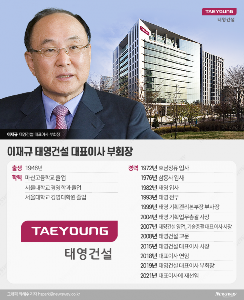 대표만 3번···직업이 대표인 이재규 부회장