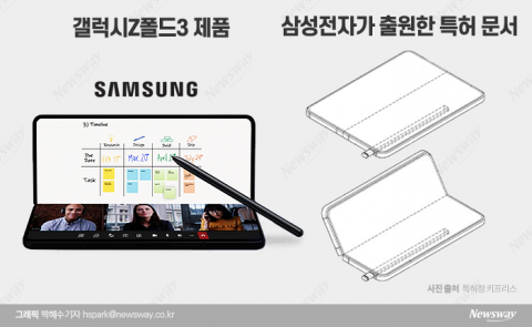 갤럭시S22 효자 'S펜'···하반기 폴더블 흥행도 이끈다