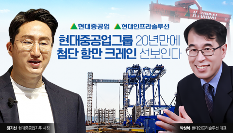 현대重그룹 '20년만에' 국내 항만 크레인 제작 돌입···최첨단 기술 접목