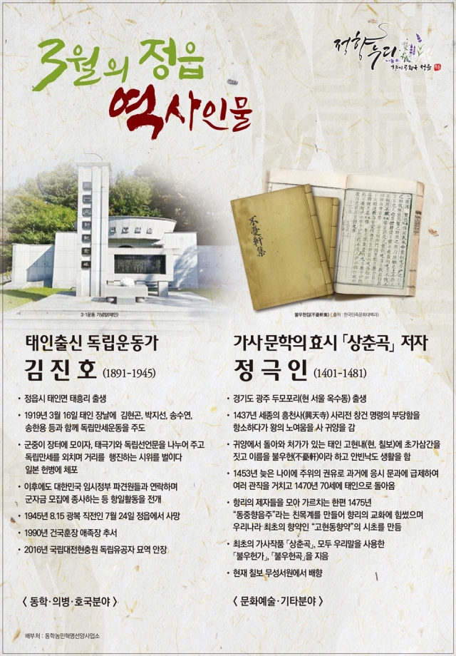 정읍시, 3월의 역사 인물로 독립운동가 '김진호', 불우헌 '정극인' 선정