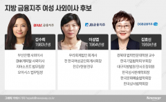 지방 금융그룹도 '여성 사외이사' 영입···"법률·회계 전문가 전진배치"