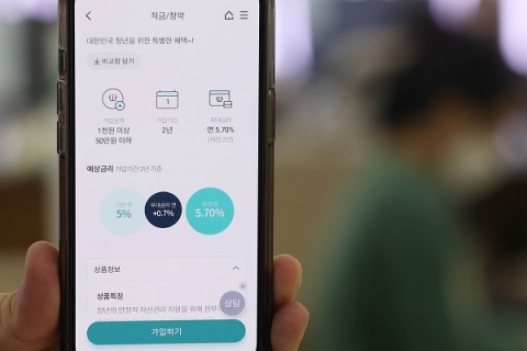 청년희망적금 290만명 가입···정부 예상의 7.6배, 은행도 '당혹'