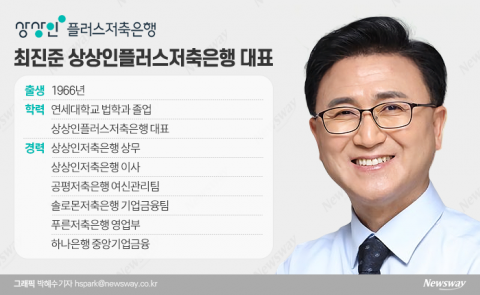 '기업금융 전문가' 최진준, 상상인플러스저축은행 이끈다