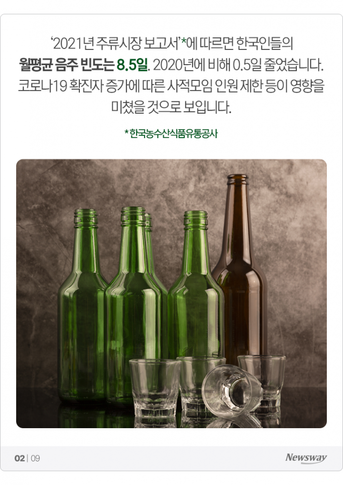 월평균 8.5일 술 마시는 한국인, 대세는 '○술' 기사의 사진