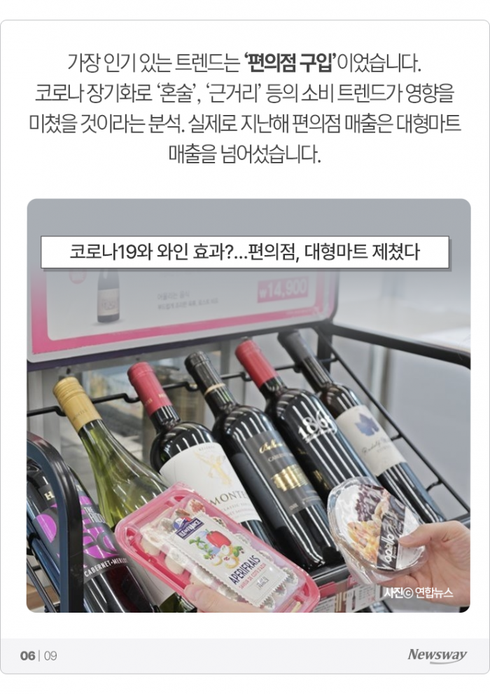 월평균 8.5일 술 마시는 한국인, 대세는 '○술' 기사의 사진