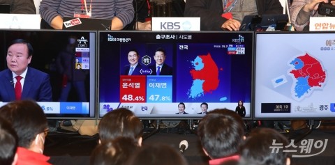  오후 11시 11.93%