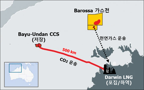동티모르 바유운단(Bayu-Undan) '이산화탄소 포집 및 저장(Carbon Capture & Storage·CCS)' 프로젝트 개요. 자료=SK E&S