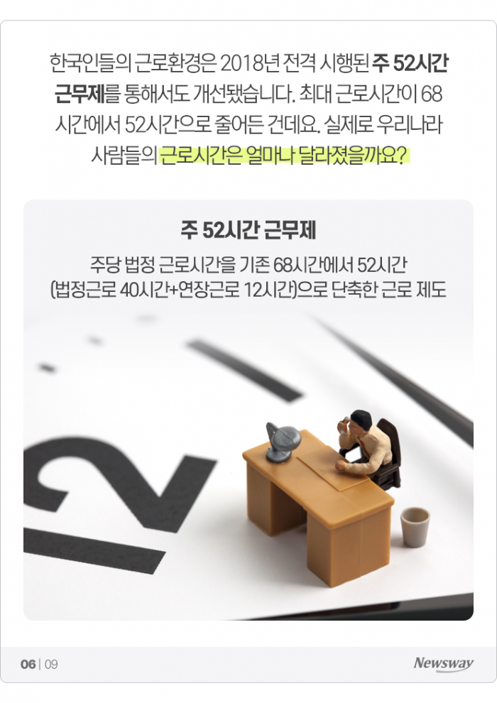 '월급루팡' 또는 '열정페이', 한국인은 얼마나 빡세게 일할까? 기사의 사진