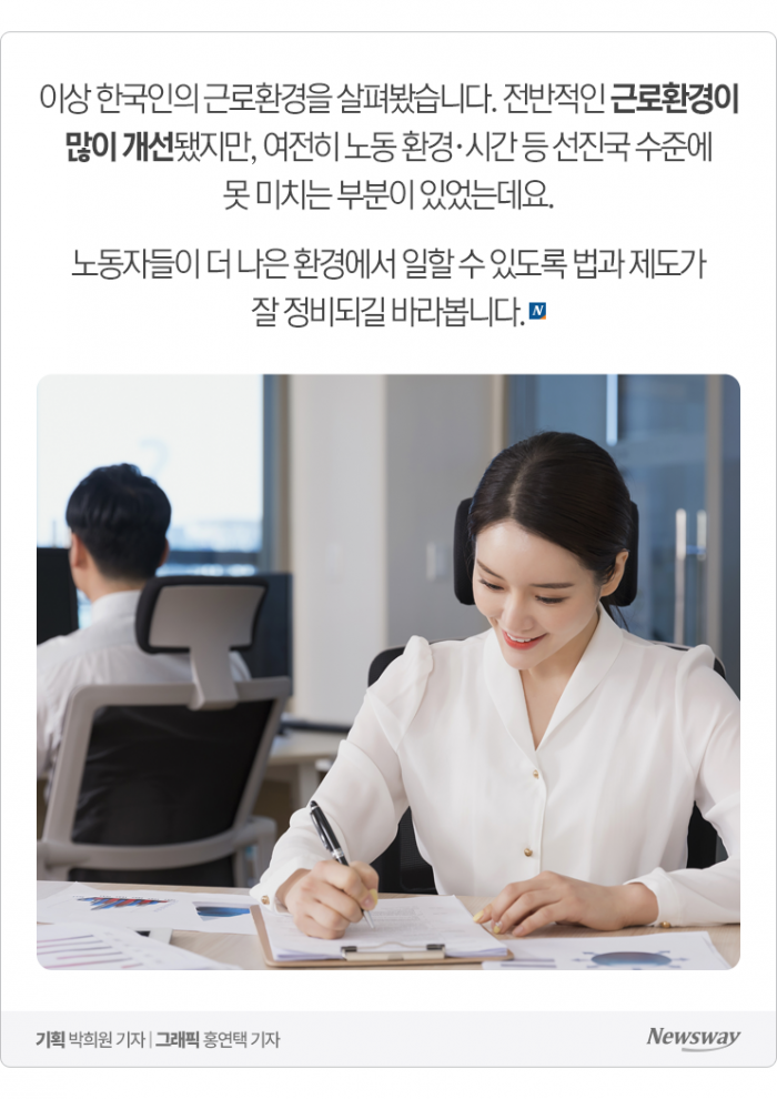 '월급루팡' 또는 '열정페이', 한국인은 얼마나 빡세게 일할까? 기사의 사진