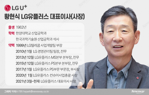 영업익 1조 육박···'찐팬' 통한 내실 점프