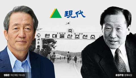 정몽준 '눈물의 사부곡'···&quot;현대重그룹 50주년, 아버지의 도전과 열정이 담긴 곳&quot;
