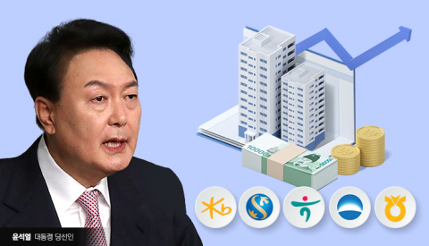 금융위 업무보고 앞두고 신경 곤두선 은행들