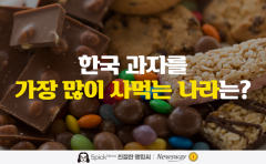 한국 과자를 가장 많이 사먹는 나라는?