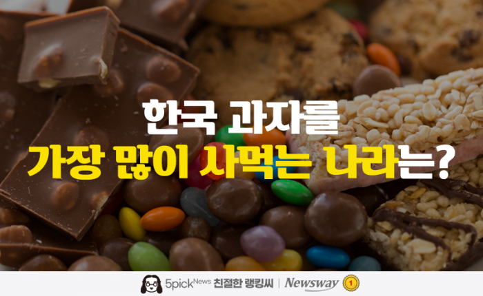 한국 과자를 가장 많이 사먹는 나라는? 기사의 사진