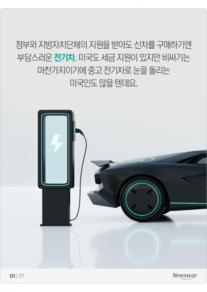 美 선정 '가성비 1위' 중고 전기차에 현대 아이오닉···왜? 기사의 사진