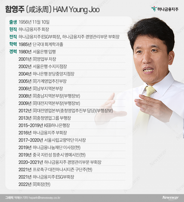 하나금융, 10년 만에 수장 교체···키워드는 디지털 전환·ESG 경영