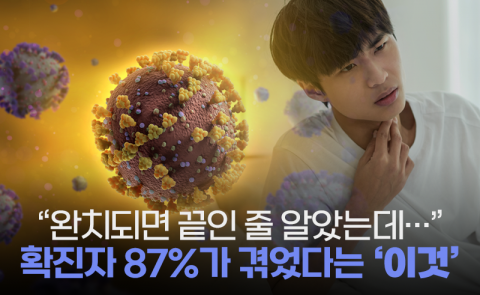 &quot;완치되면 끝인 줄 알았는데···&quot; 확진자 87%가 겪었다는 '이것'