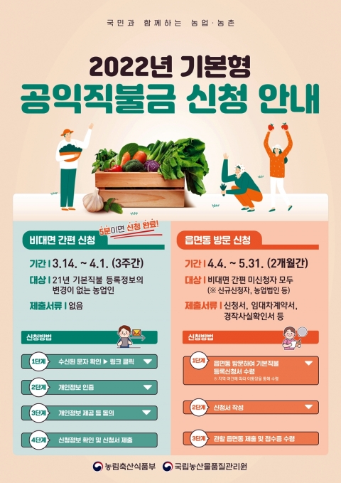 정읍시 &quot;4일부터 기본형 공익직불금 신청하세요&quot;