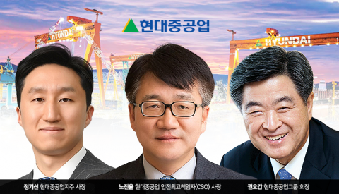 현대重그룹, 권오갑 회장의 숨은 '실세' 노진율 사장