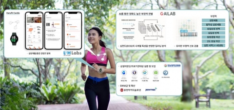 광주시, 지역 소프트웨어 기업 사업화 '탄력'