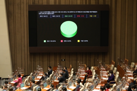 '고 이예람 중사 특검법' 국회 본회의 통과