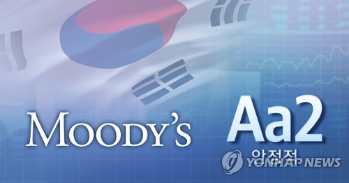 무디스 "韓신용등급 유지···경제성장률 전망 2.7%"