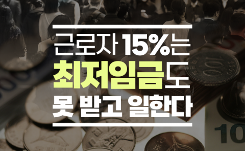 근로자 15%는 최저임금도 못 받고 일한다
