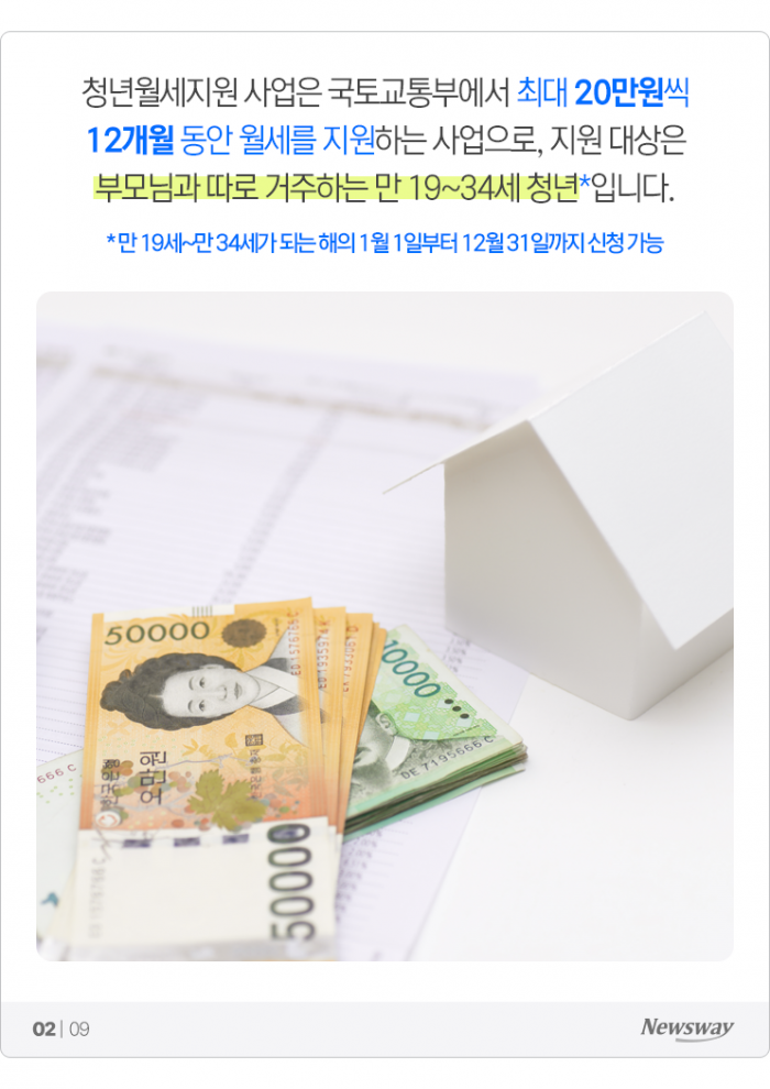 '매달 최대 20만원' 청년월세지원, 나도 자격이 될까? 기사의 사진