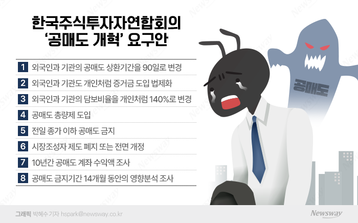 금융당국, 불법 공매도 대응 강화···'상환기간 통일' 또 빠졌다(종합) 기사의 사진