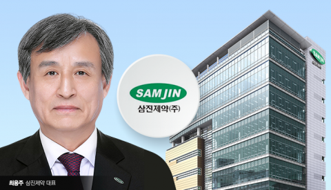 창립이래 첫 단독대표 체제···삼진제약 최용주, 사업 다각화 시동