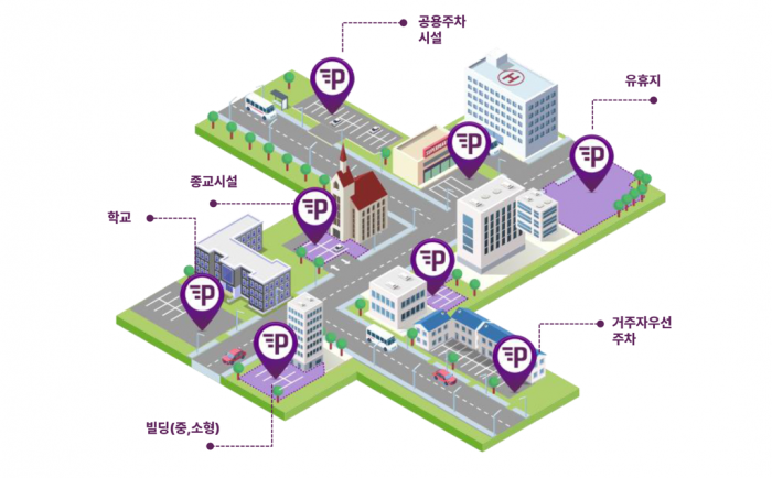 사진=동성아이텍