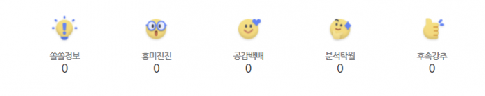 사진= 네이버 '기사 추천 스티커' 캡처