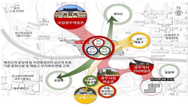 중외공원 내 비엔날레전시관 공간배치도