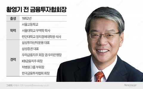 산업은행 회장 유력 후보···'검투사' 황영기에 거는 기대
