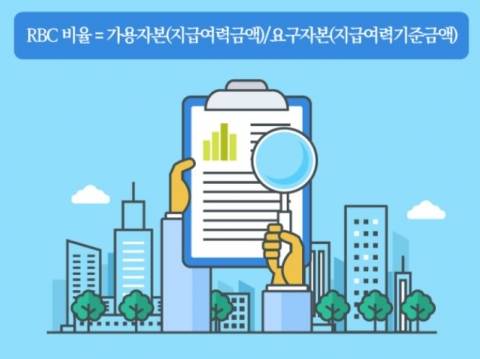 보험사, 건물팔고 채권 발행하고···新회계제도 대비 RBC 맞추기 올인