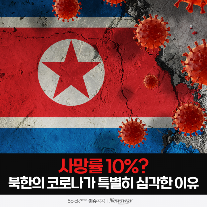사망률 10%? 북한의 코로나가 특별히 심각한 이유 기사의 사진