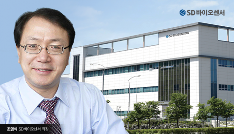 계속되는 인수 기업 부진···분당 빌딩 매각 나선 에스디바이오센서