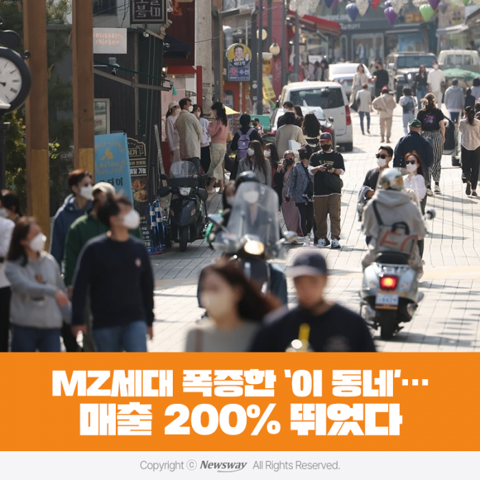MZ세대 폭증한 '이 동네'···매출 200% 뛰었다 기사의 사진