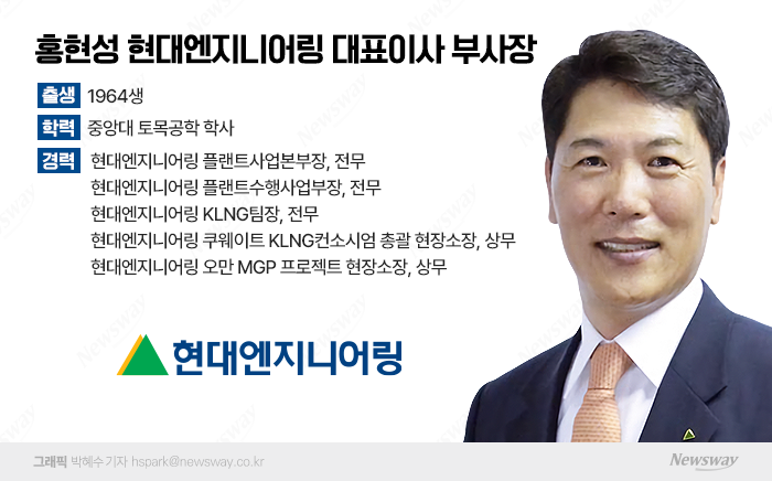 정통 해외통 홍현성 대표···IPO는 숙제 기사의 사진