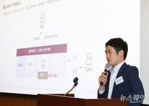 윤창배 KB증권 연구원 &quot;NFT‧메타버스는 큐브엔터‧맥스트 주목&quot;