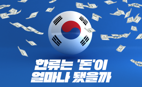 한류는 '돈'이 얼마나 됐을까